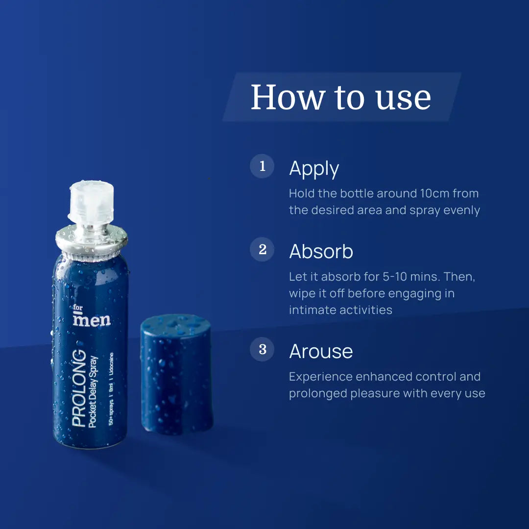 Pocket Rocket - Pocket Lube, Delay Spray & 3 Ultra Thin Delay Condoms