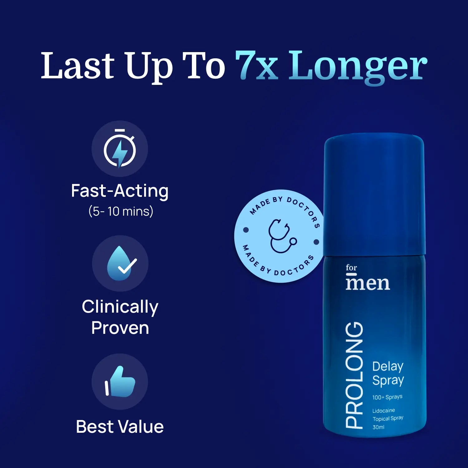 Prolong Delay Spray for Men – Long Lasting Performance Spray (30 ml)