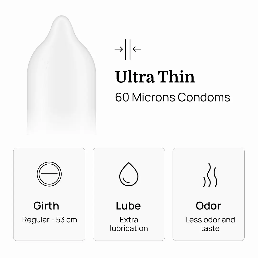 JoyMax Strawberry Condoms (10 Pack)