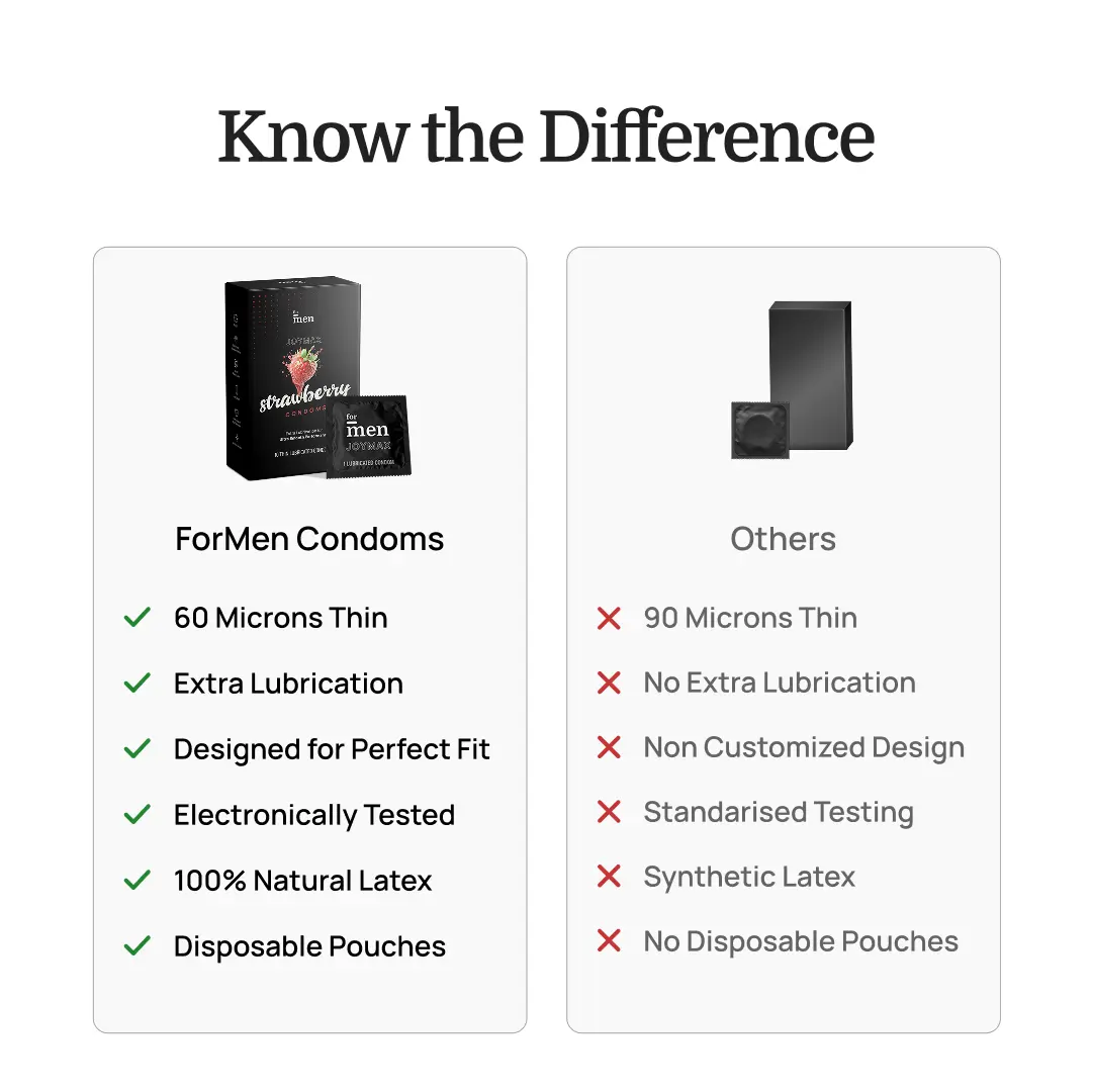 JoyMax Strawberry Condoms (10 Pack)