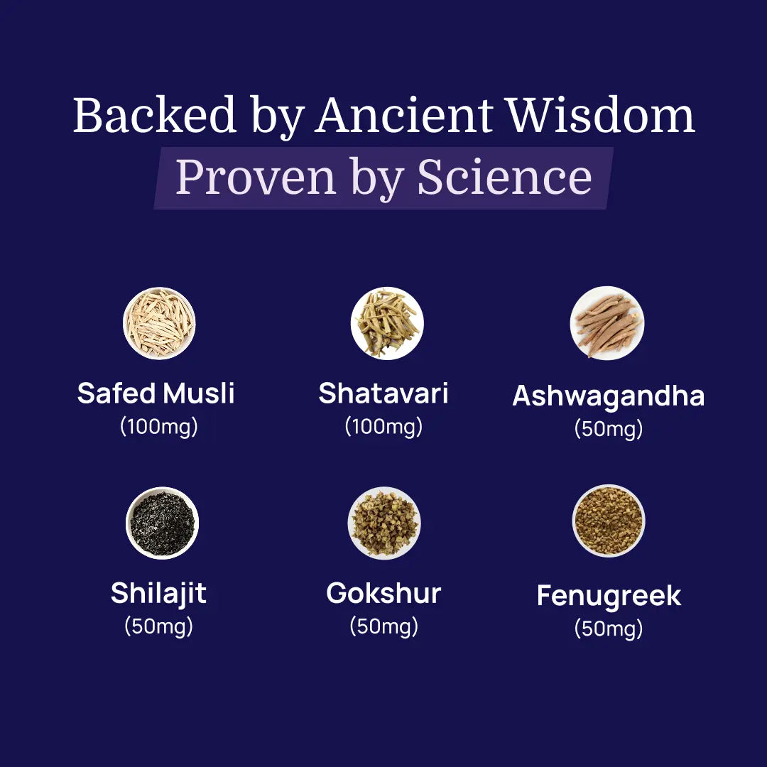 Testoboost & Vitality Boost Kit