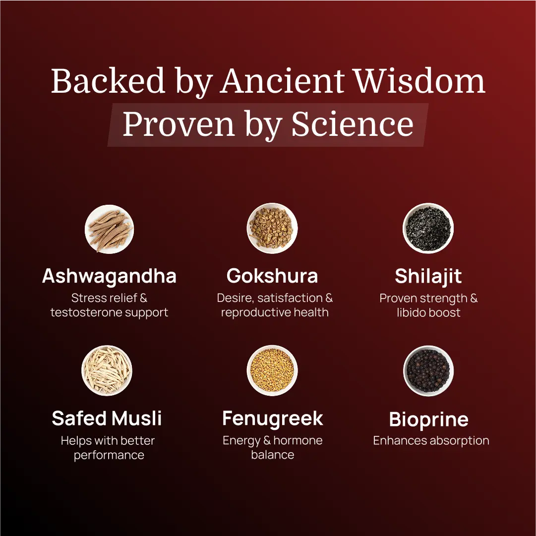 Testo Power – Strength & Drive tablets for Men