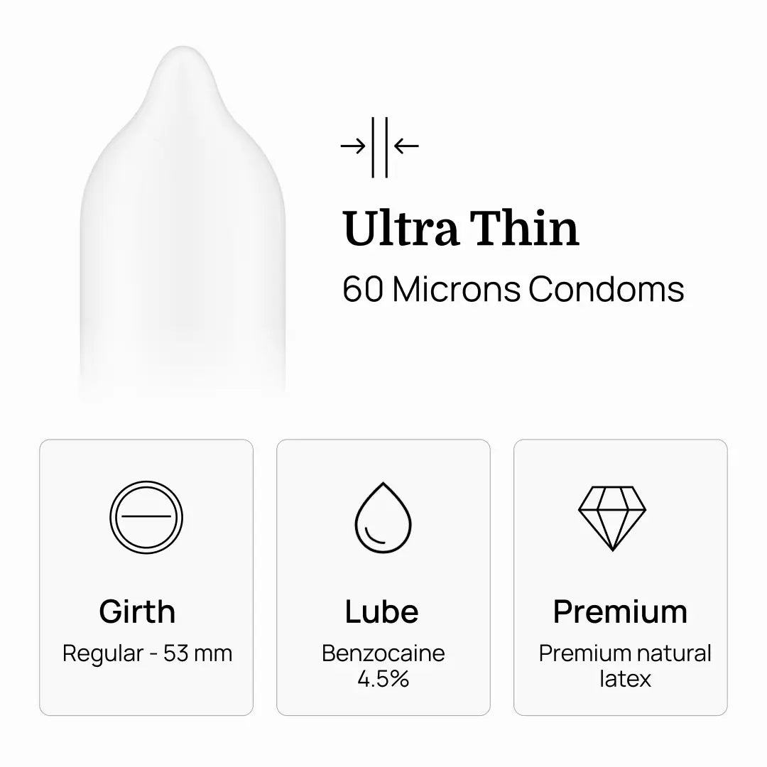JoyMax Ultra-Thin Delay Condoms (10 Pack)
