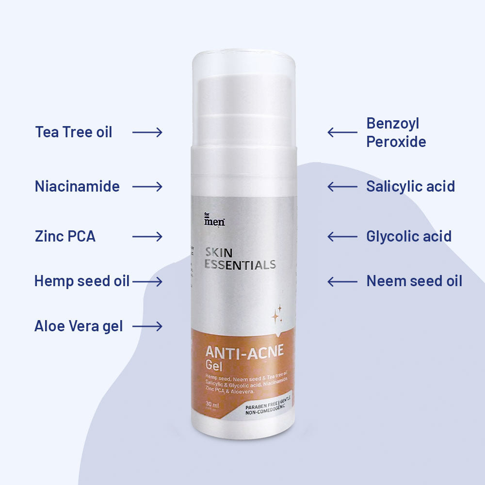 ForMen-Anti-acne-gel-ingredients