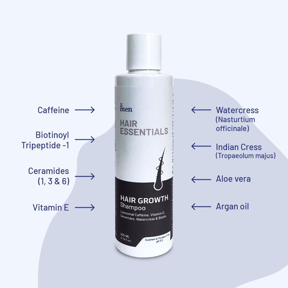 ForMen-hair-growth-shampoo-ingredients