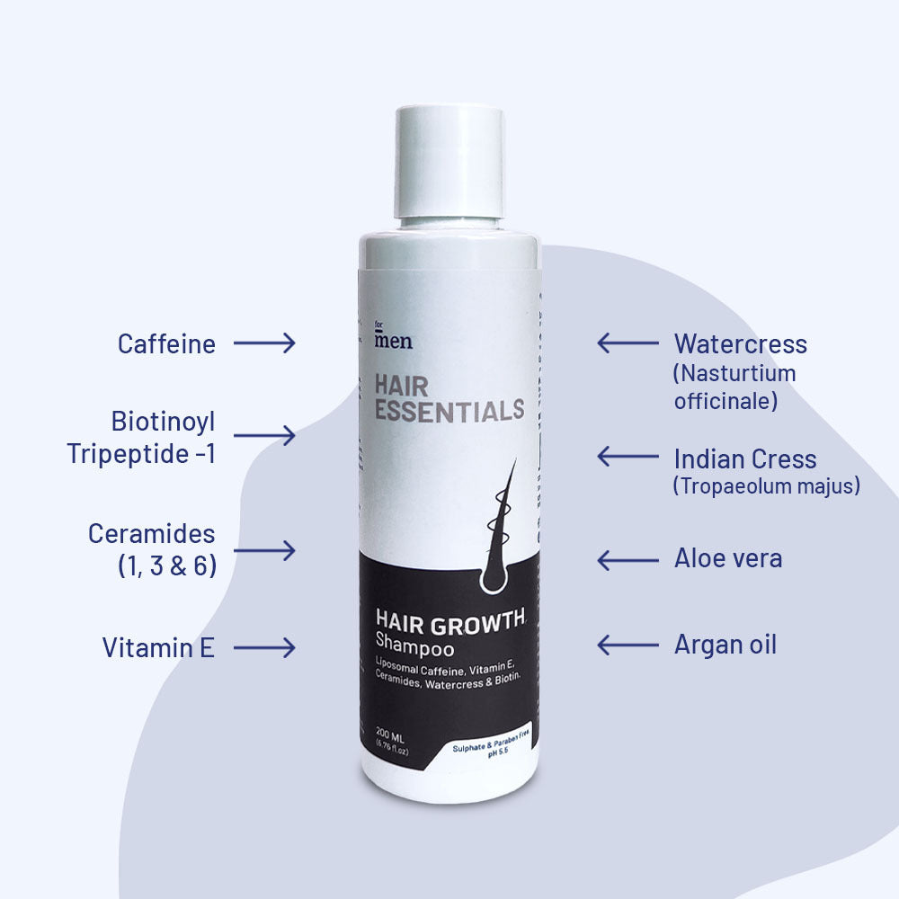 ForMen-Hair-growth-shampoo-ingredients