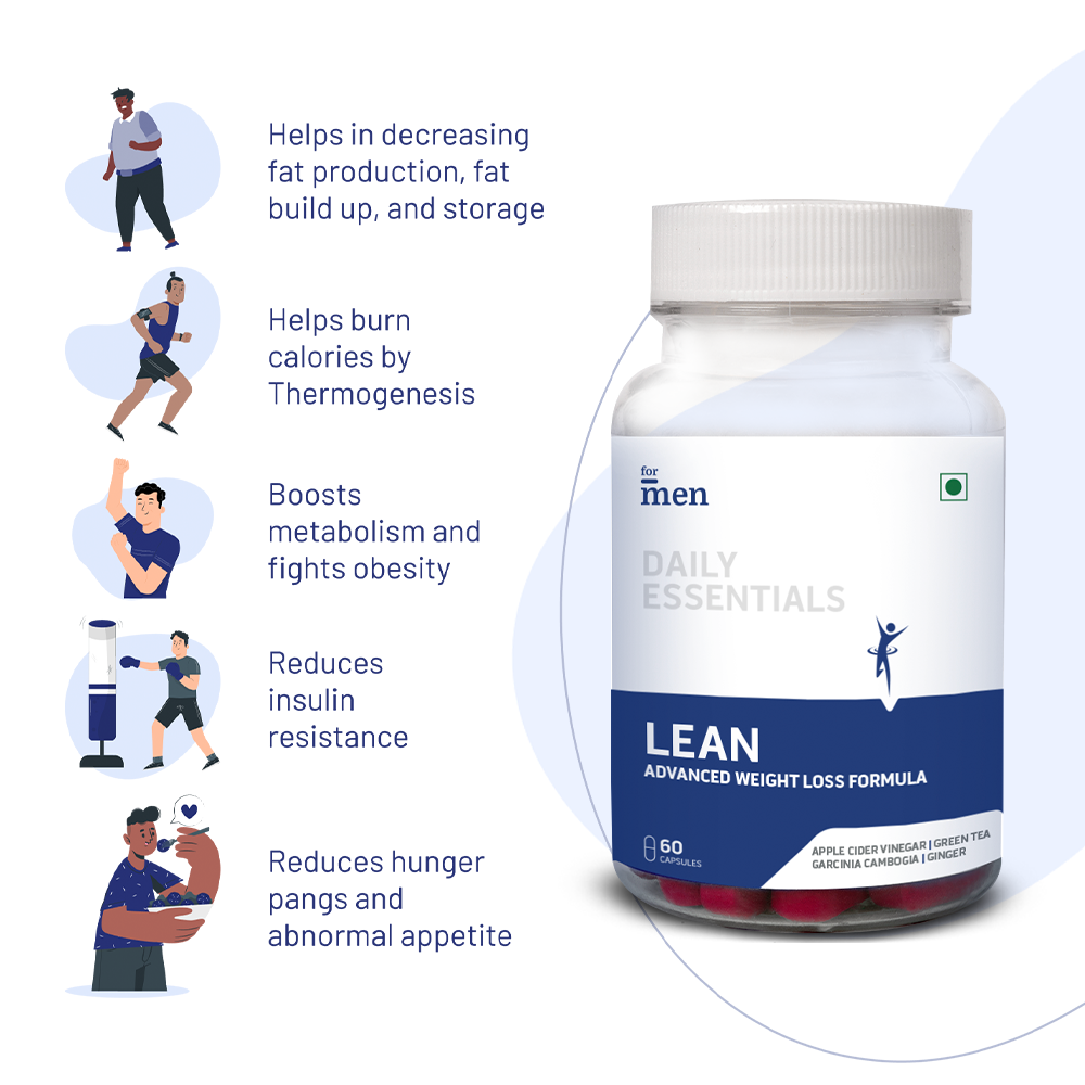 Lean-weightloss-tablets-benefits