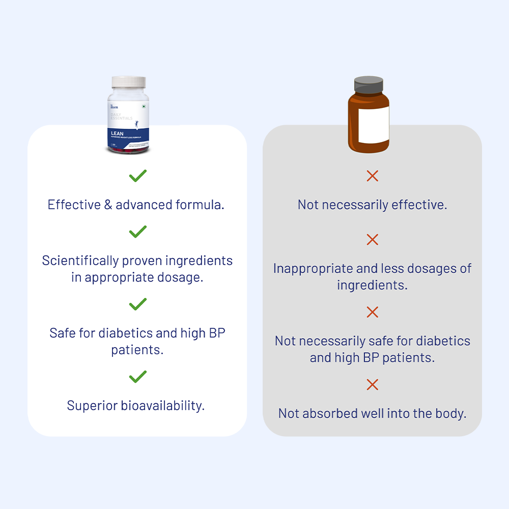 Lean-capsules-vs-other-capsules