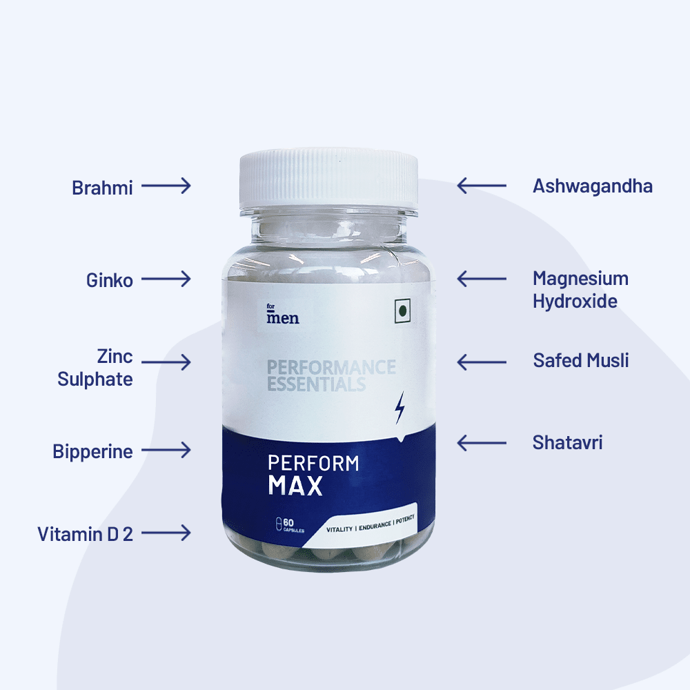 ForMen-Perform-Max-Capsules-Ingredients