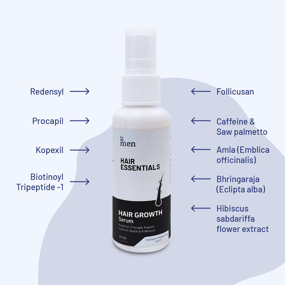 ForMen-serum-ingredients