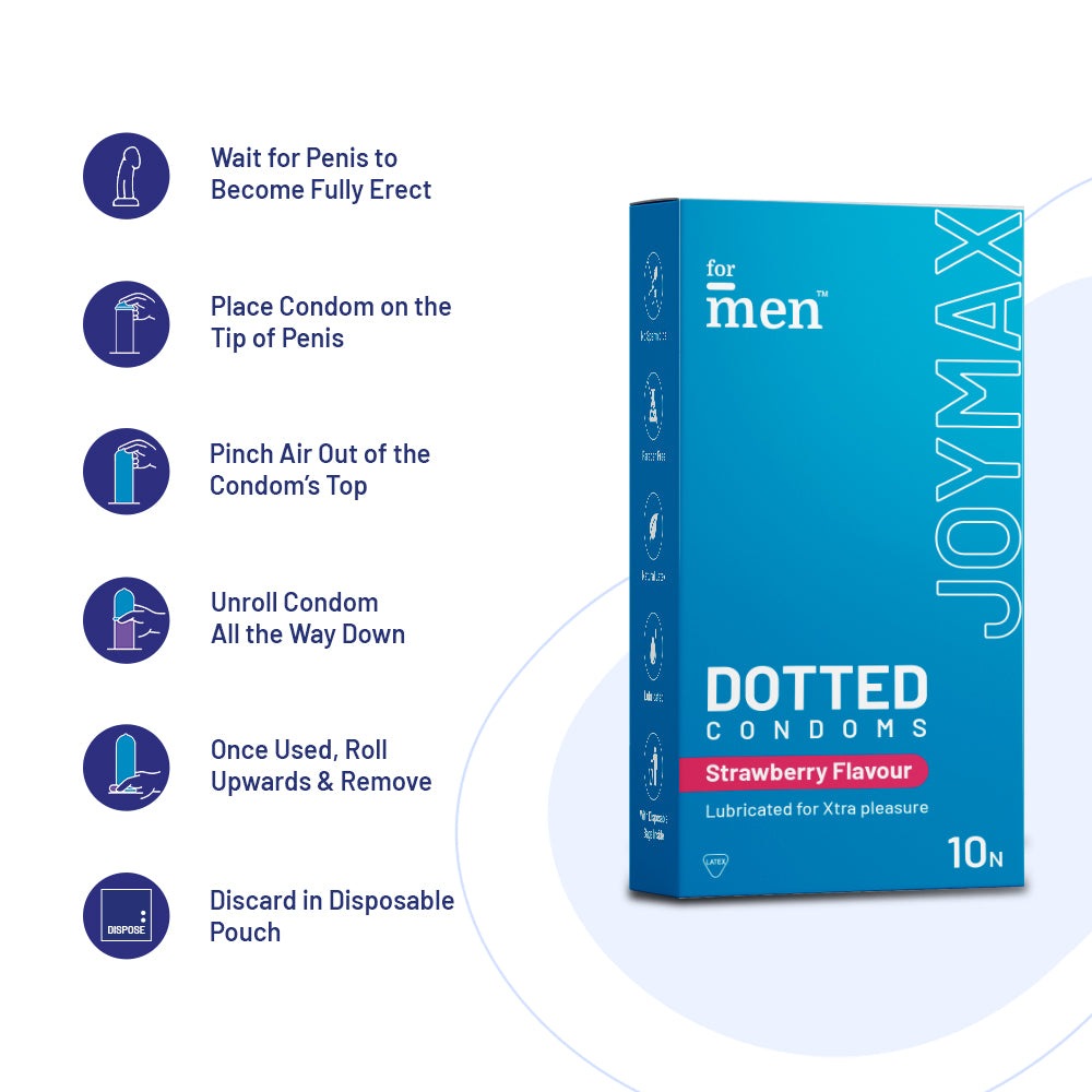 How-to-use-Joymax-dotted-condoms-for-men