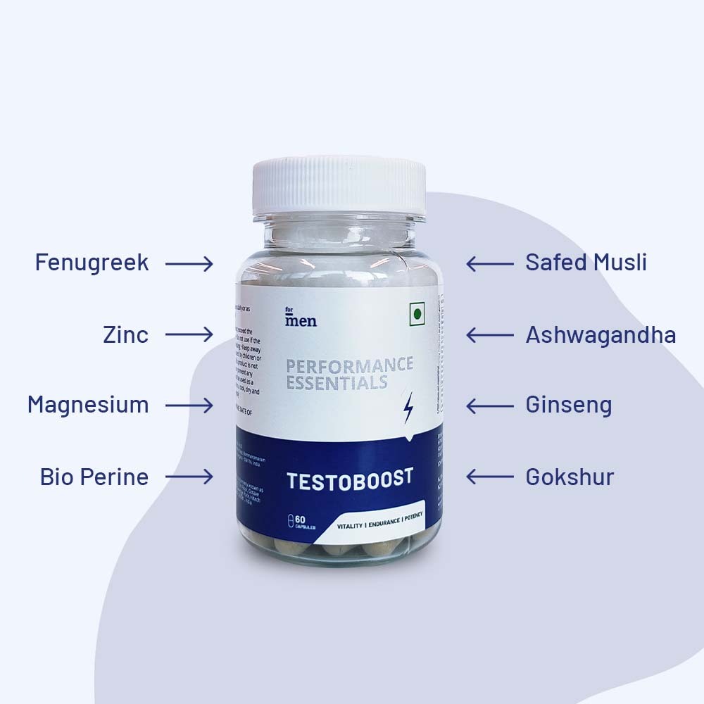 ForMen-Testoboost-Ingredients