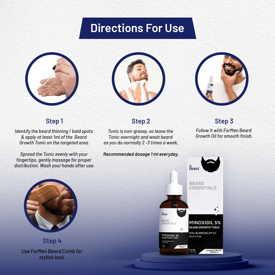 Beard Growth Tonic with 5% Minoxidil & 2% Burgeon Up