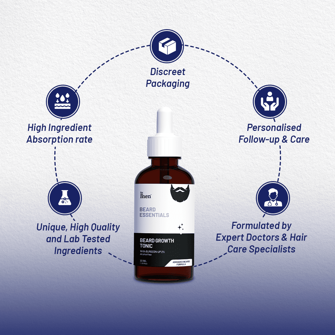 Beard Growth Tonic with 5% Minoxidil & 2% Burgeon Up