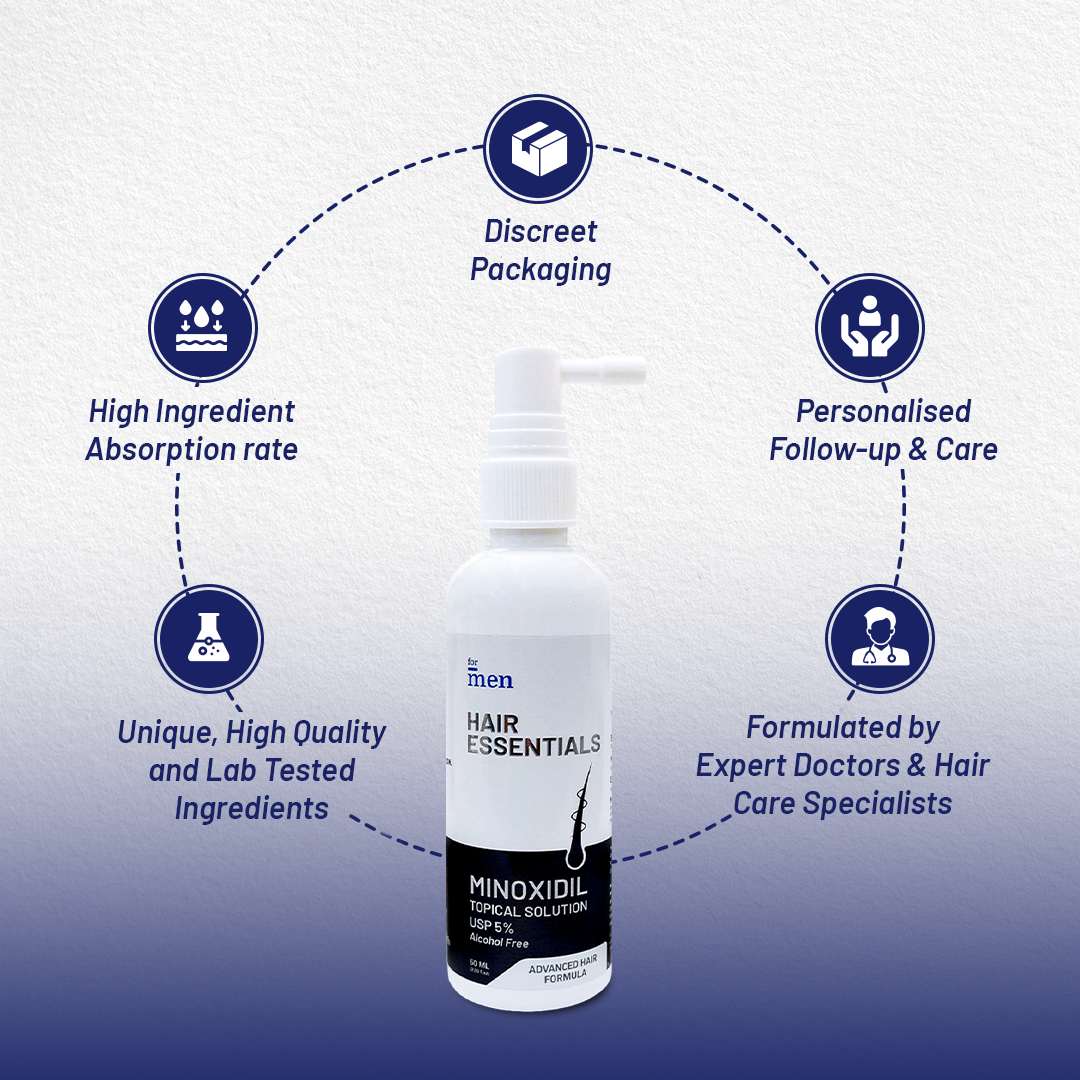 ForMen-Minoxidil-Hair-Growth-Solution